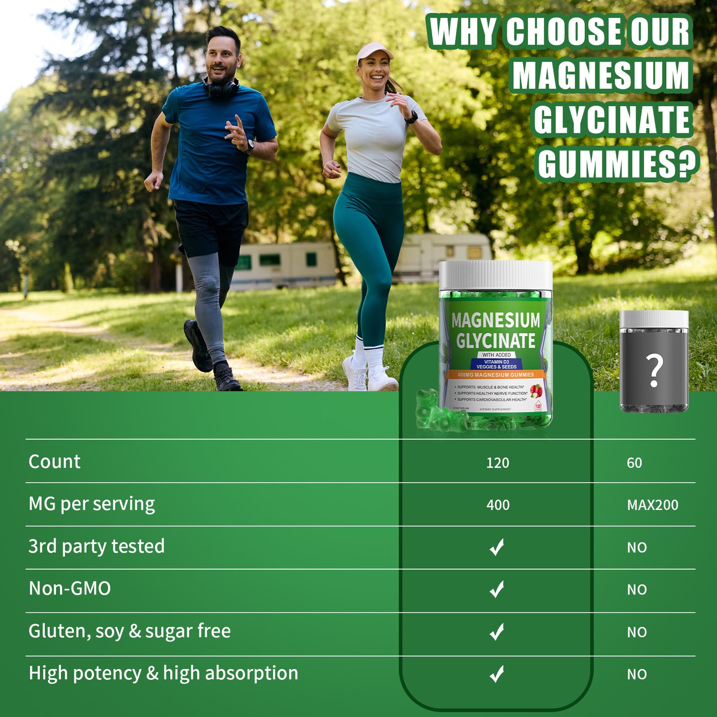 Magnesium Glycinate Gummies 400mg Supplements with Magnesium Malate & Taurate | Vitamin D3 Spinach | Kale | Broccoli